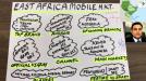 Najib's Blog: FUTURE READY: The East African Mobile Market